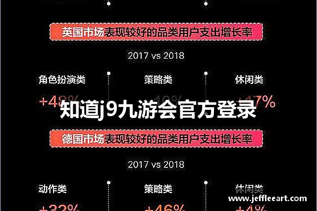 知道j9九游会官方登录